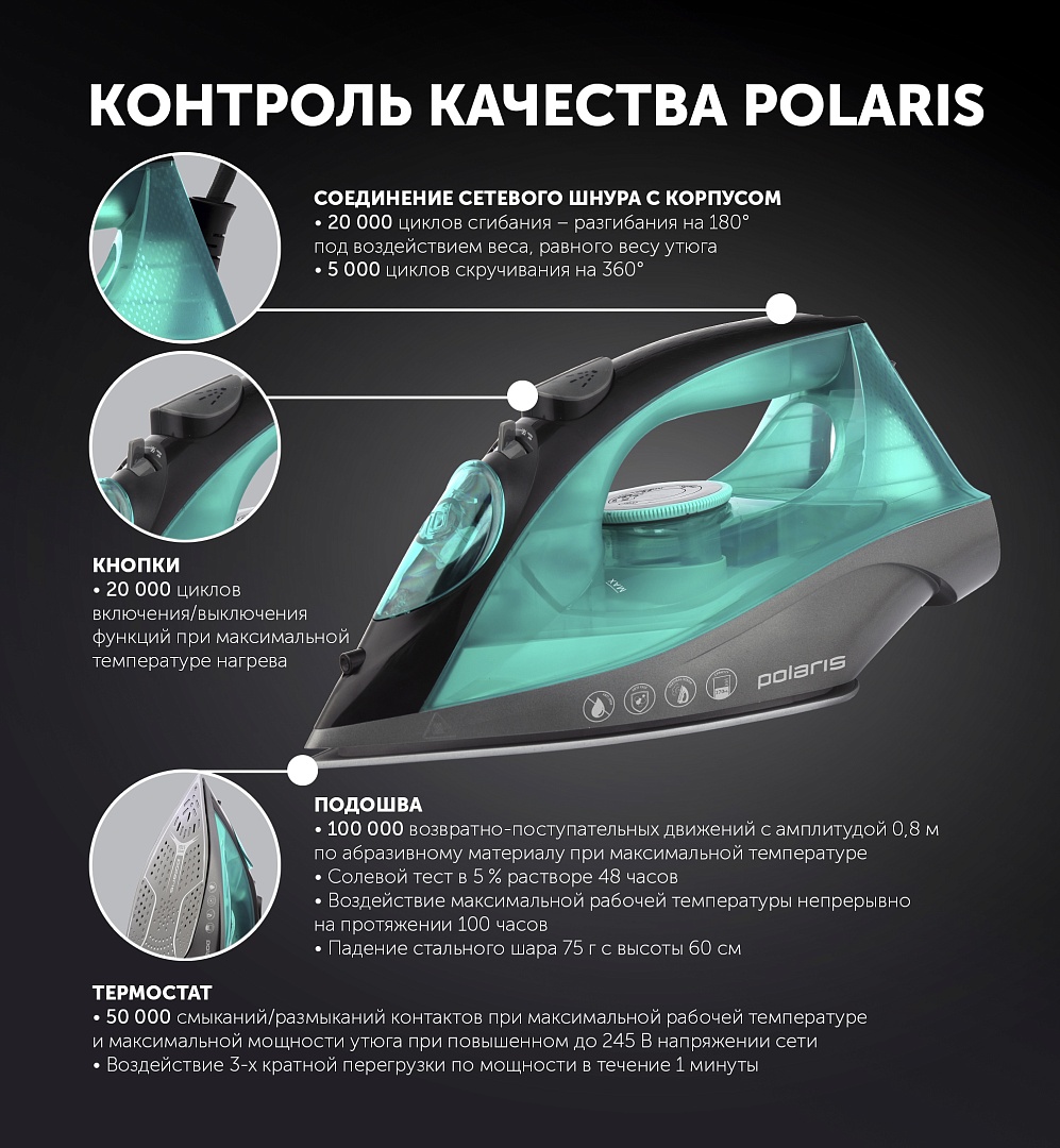 Утюг POLARIS PIR 2430К аквамарин купить в интернет-магазине Премьер Техно в  Ростове-на-Дону. Цена, фото, характеристики, доставка